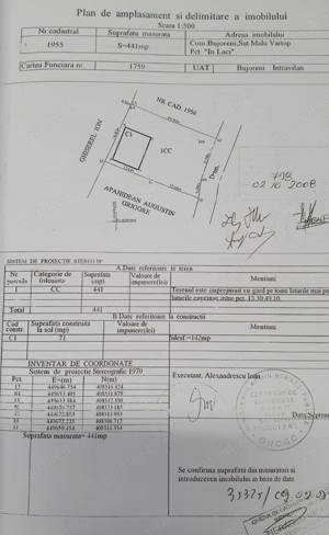 Casa Bujoreni P+M la rosu 10 km de Rm.Vl utilitati si drum asfaltat - imagine 19