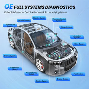2024 Thinktool mini 2 NOU Dispozitiv de diagnosticare OBD2 - imagine 10