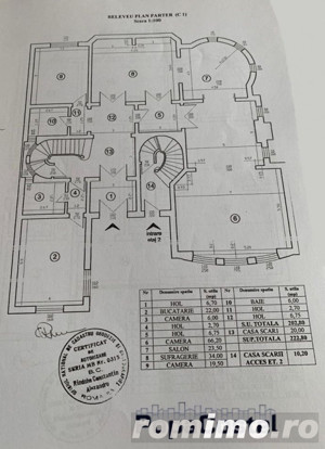 Palatul Parlamentului - Hotel Marriott vila lux 10 camere constr. 2000 - imagine 17