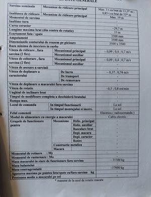 Macara GRUMM (Italia) model M 3385 G cu telecomanda - imagine 6