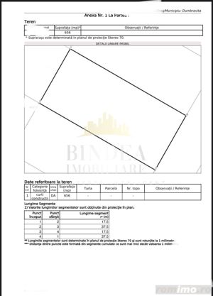 Teren Dumbravita Str. Ferventia 2- 656mp 17.5 FS - imagine 2