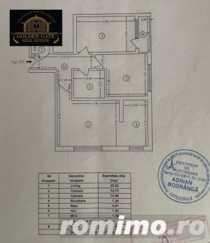 0% Comision | 3 Camere | Metrou-Gorjului  | Centrala | Bloc Nou  - imagine 7