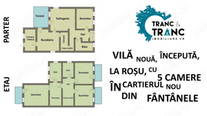 Vila noua, inceputa, la rosu, cu 5 camere, in cartierul nou din Fântânele - imagine 2