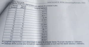 La 20 km de Focsani!Casă bătrânească cu teren 6000 m pătrați,acte la zi(cadastru,intabulare.) - imagine 2