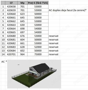 Comision 0%.Oportunitate,parcele gata pentru constructie ,cu utilitati Mosnita Noua - imagine 10