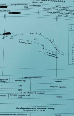 Teren intravilan de vanzare în Baia Mare 