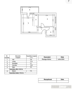 AP. 2 CAMERE - CEL MAI MIC PRET PE MP, BLOC NOU, CENTRALA, COMISION 0% - imagine 3