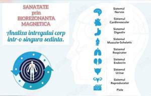 Analiză și terapie cu Biorezonantă Magnetică 