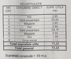 Spatiu comercial Durau, birou si depozit - imagine 9