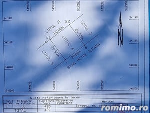 Teren intravilan  480m2 in apropiere de Lacul Morii sector 6