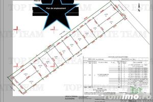 Teren construibil cu toate utilitatile - imagine 3