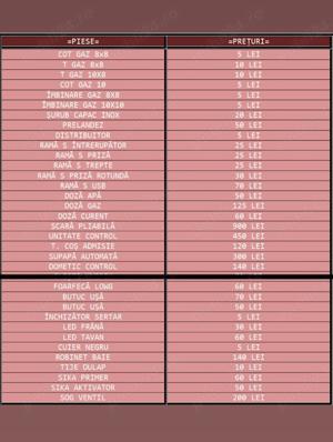 Vand diferite piese pentru rulote