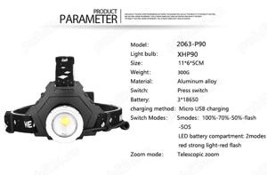 Lanterna cap led XHP90.2 zoom