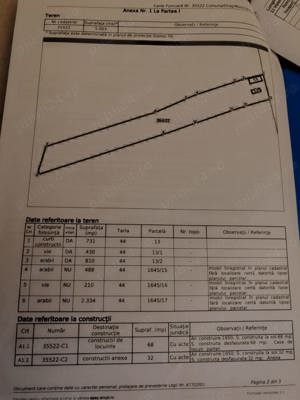 Vand teren foarte roditor in Creteni, judetul Valcea, la 7 km de Dragasani - imagine 2