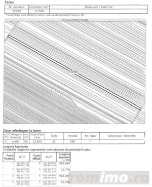 Cota 1/4 teren extravilan Gheraseni, jud. Buzau - R2070447 - imagine 6