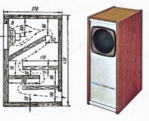 AKAI  Jet Stream - SW 30 - Boxe Foarte Rare , De Colectie ! - imagine 5