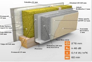 Vand casa tip "Barn", cu doua dormitoare si doua bai. - imagine 5