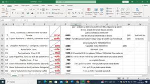 2 Linii Complete Simigerie Covrigarie Patiserie Super Oferta la preț de 1 + tehnolog know how  - imagine 2