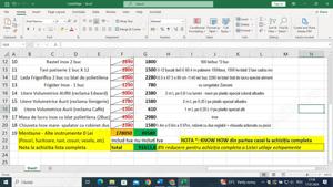 2 Linii Complete Simigerie Covrigarie Patiserie Super Oferta la preț de 1 + tehnolog know how  - imagine 3