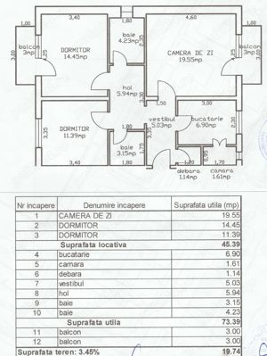 Apartament 3 camere confort 1 în str. I.C.Bratianu, zona Gării  - imagine 2