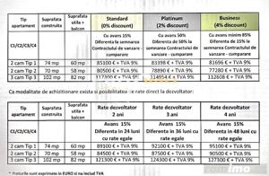 Soseaua Mangaliei - Apartament 2 camere 57,85 mp la CHEIE - NEMOBILAT - imagine 3