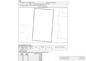 Teren 500MP - Deschidere 29ML | Proiect + Autorizate | Pipera - Drumul Potcoavei - imagine 11