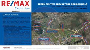 DE VÂNZARE|Teren Sânpetru - REZIDENTIAL/COMERCIAL -  comision 0% - imagine 2