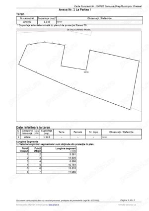 Predeal -Parc-BRD-Vila Alexia - 1143 mp