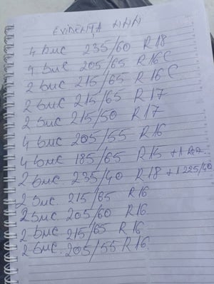 Vand cauciucuri  - imagine 2