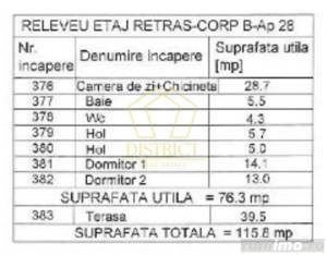 Penthouse deosebit cu 3 camere 2 bai si terasa 40mp | Aradului - imagine 12