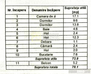 Apartament 3 camere decomandate, 78 mp, str. Pictor T. Aman, nr.1, Bacau - imagine 5