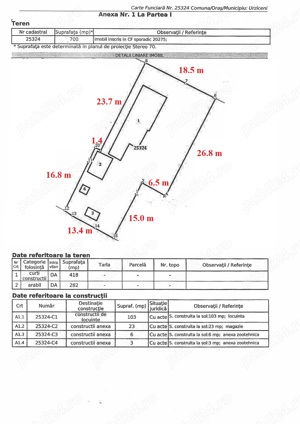 Urziceni, Casa de vanzare, str.Perilor, nr.7, teren 700 mp - imagine 3