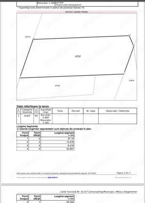 Vand teren iaz Lipoveni