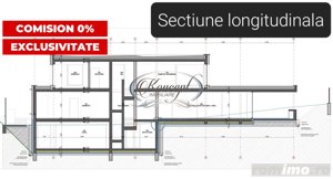 Exclusivitate 0% comision - Teren cu autorizatie pentru casa cu piscina - imagine 12