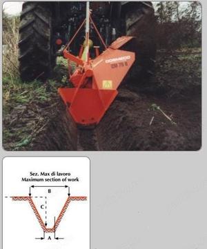 Freze pentru sapat santuri - imagine 4