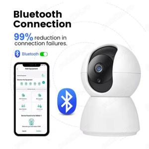 Camera audio-video Supraveghere FullHD, nocturna, Sunet bidirectional, Functia PAN- - imagine 2