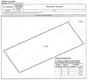 Teren intravilan Rădăuți, 4320mp, str. Ciocîrliei, - imagine 5