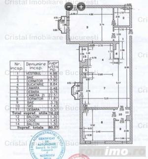 Apartament 3 camere, Parc Tineretului, zona Pridvor, Lumea Copiilor. - imagine 5