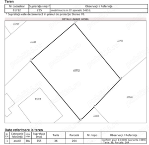 Teren Mogosoaia 250 mp intravilan - imagine 6
