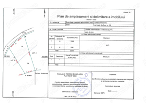 Parcela teren intravilan Vata de Sus ,jud Hunedoara - imagine 3