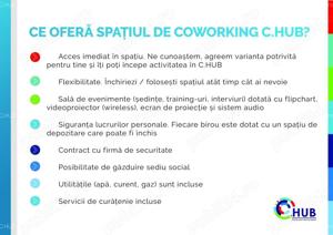 Gazduire Sediu social - Spatiu de coworking C.HUB - imagine 10