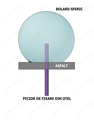 Bolard din beton sferic aspect piatra naturala-45cm - imagine 4