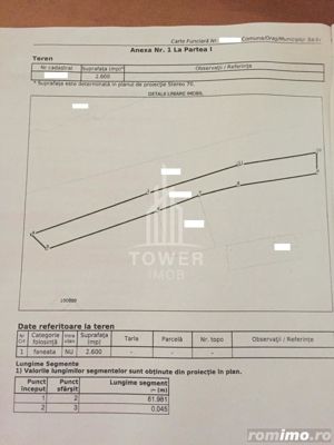 EXCLUSIVITATE! Teren la șoseaua principală | Tocile - imagine 8