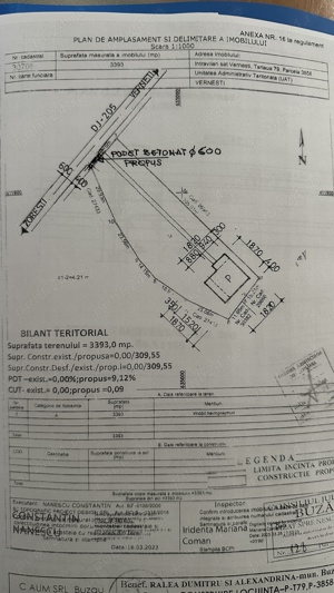 Teren Intravilan 3393 mp cu Autorizație de Construire și ATR, Vernesti, Buzau - imagine 2