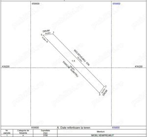 Vanzare teren Podgroia Buzau - imagine 4