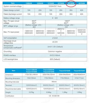 Solar Charger Controller MPPT EPEVER Tracer 3210AN  30A 12V 24V cu modul WIFI - imagine 2