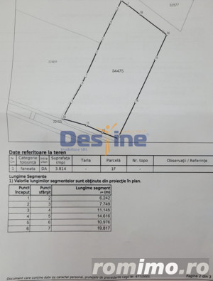 TEREN intravilan in BUCOVINA - 3814 mp la șosea cu utilități - FRASIN - imagine 6