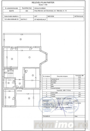 Casa de vanzare Clucereasa Arges super pret  $$$ - imagine 10