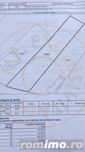 Teren 700 mp, loc. Bradu-jud. Arges. Comision 0% - imagine 5