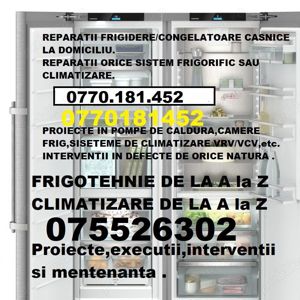 Pompe de căldură, Chillere, VRV, sisteme de climatizare și căldură, ventiloconvectie etc